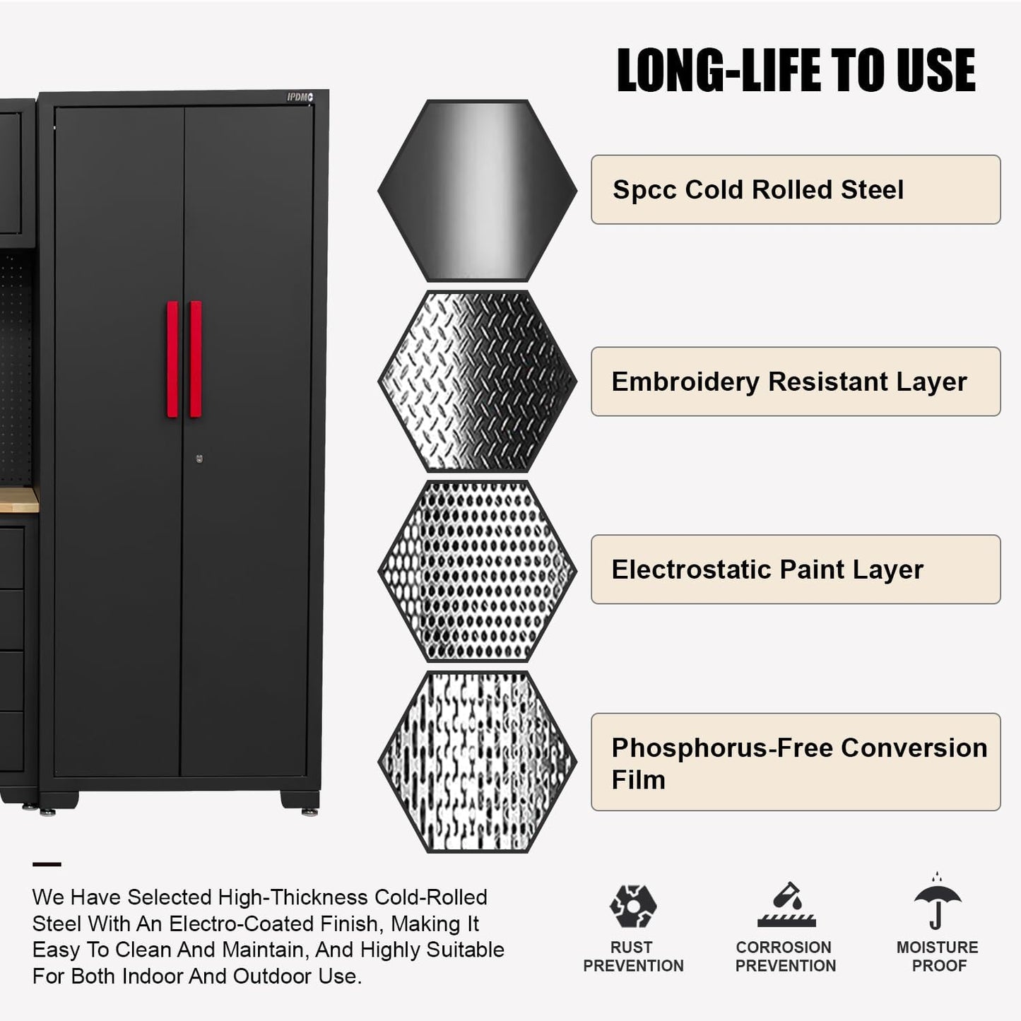 Garage Storage Cabinet System - 2 * 6-Pcs Workshop Set with Steel Cabinet Drawers, Tool Chest, Workbench, Pegboard for Tool Organization